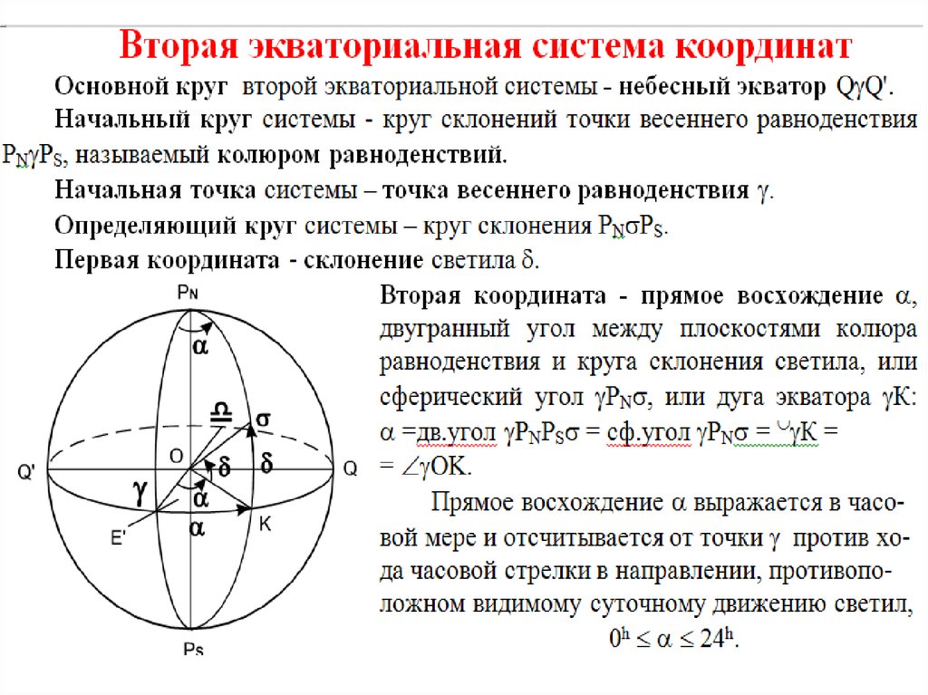 Укажите на рисунках небесные горизонтальные и экваториальные координаты