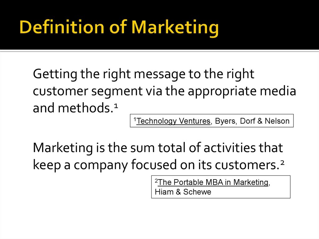 Definition of Marketing