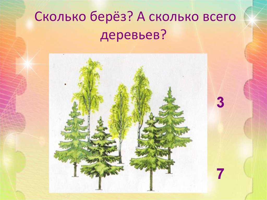 Елки 10 сколько. Сколько всего деревьев. Сколько береза. Сколько всего деревьев в России. Дети посадили и Березки сколько всего деревьев.