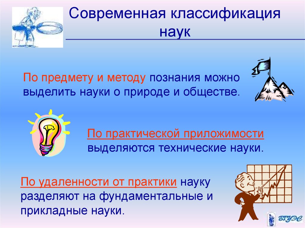 Выделяют науки. Современная классификация наук. Классификация наук по предмету и методу познания. Классификация наук по объекту и методу познания. Классификация наук по предмету познания.