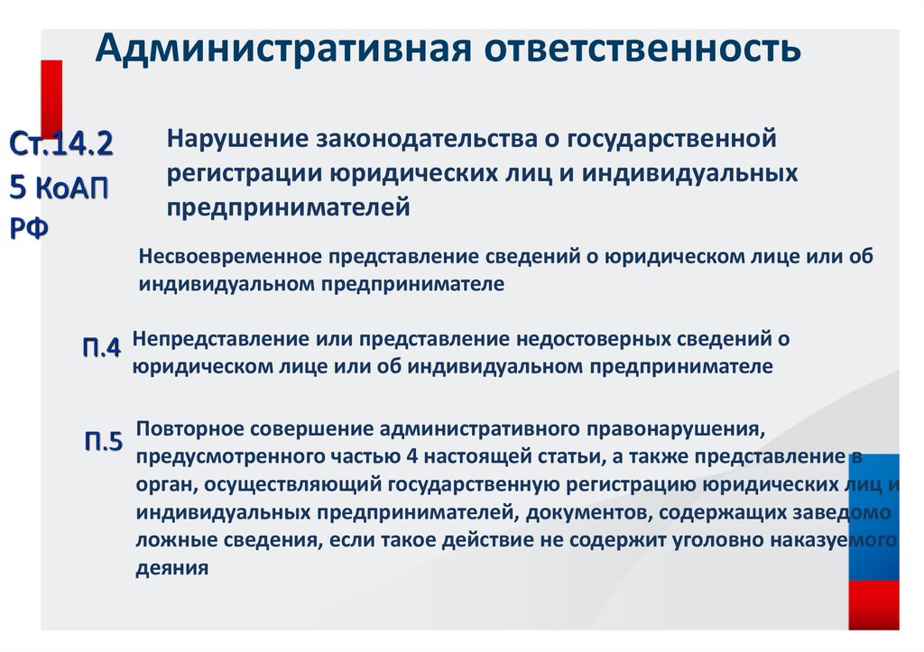 Особенности административной ответственности юридических лиц презентация