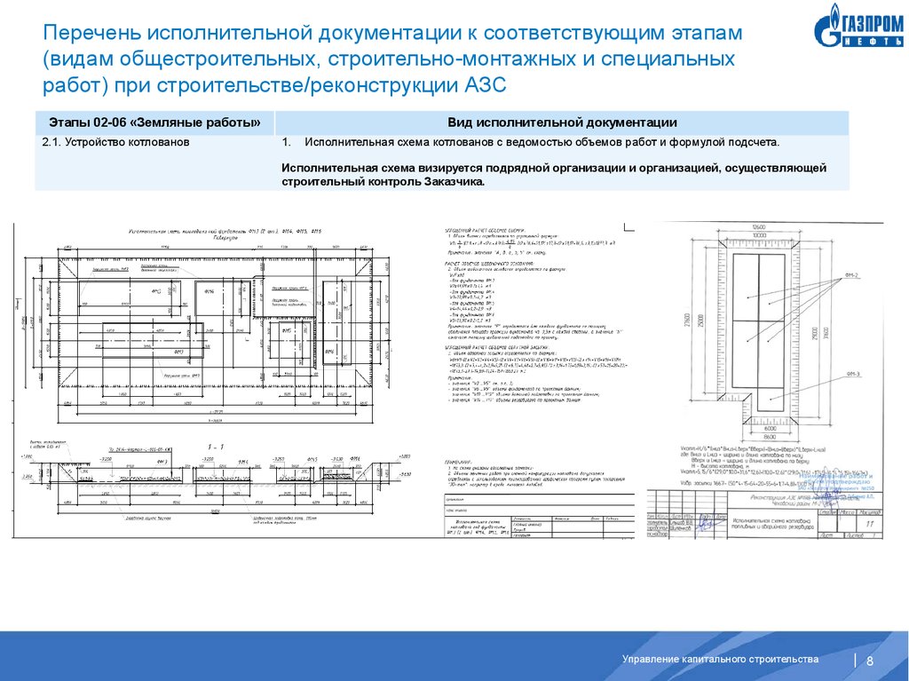 Печать выполнено в соответствии с проектом на рабочей документации