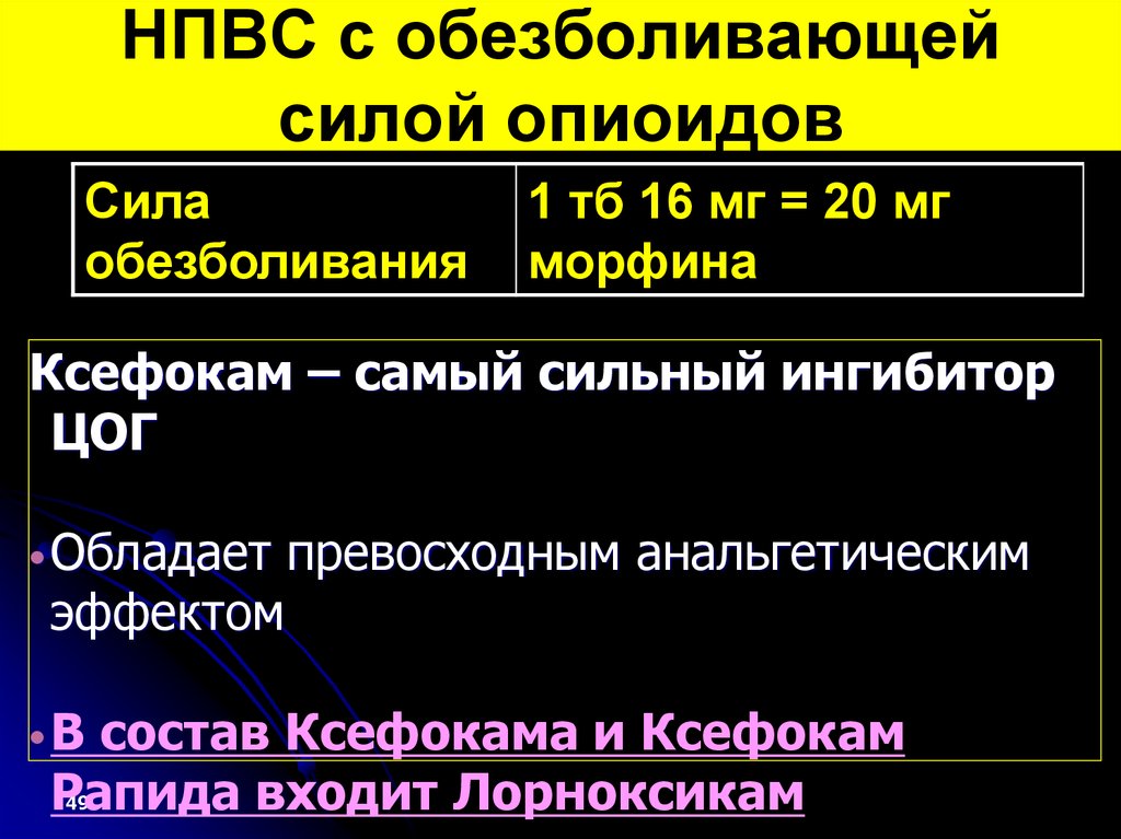 Нпвп список. НПВС по силе обезболивающего действия. Классификация НПВС по обезболивающему действию. Таблица НПВС по силе действия. Обезболивающий эффект НПВС.