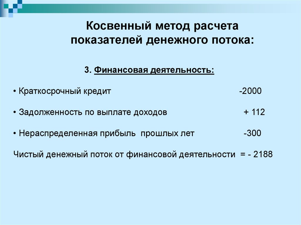 Бюджет косвенным методом