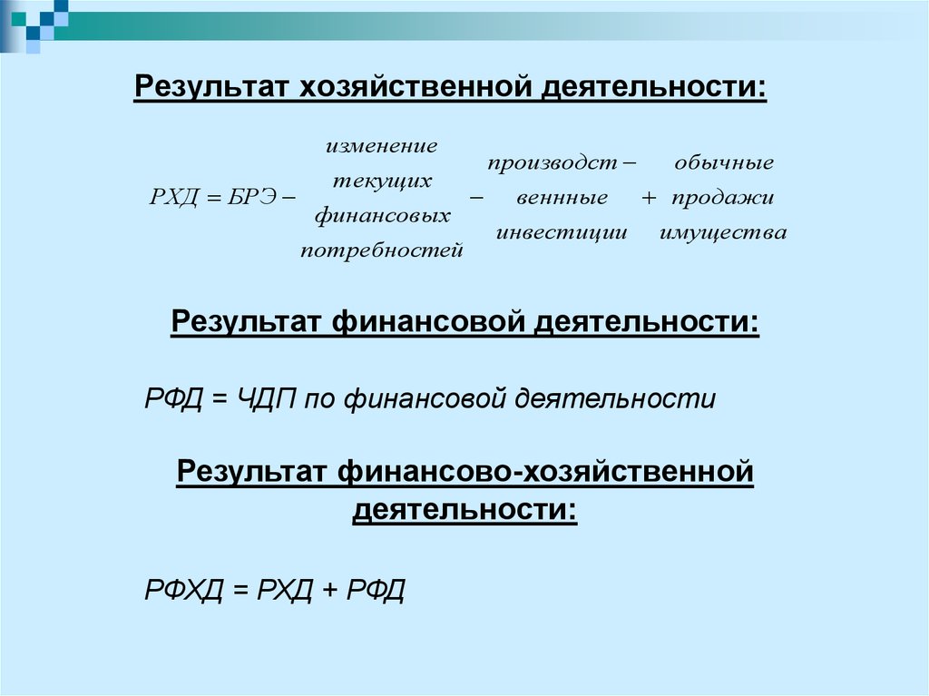 Результат хозяйственной деятельности