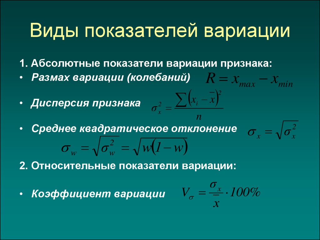 Показатели вариации презентация