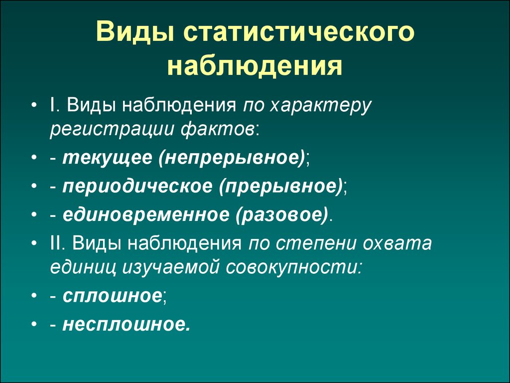 Формы виды и способы статистического наблюдения презентация