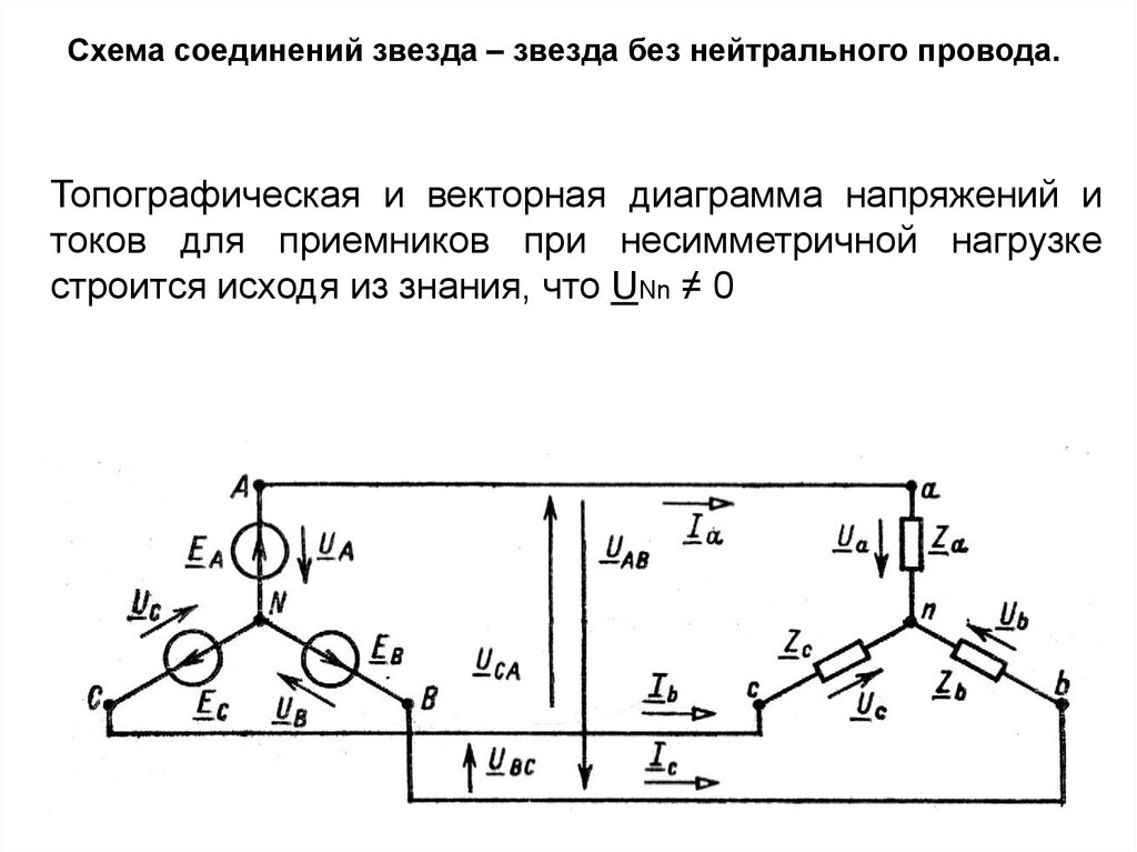 Соединение звезда векторная диаграмма. Звезда звезда с нейтральным проводом схема соединения. Трехфазная цепь соединение звезда-звезда. Схема подключения звездой с нейтральным проводом. Схема соединения нагрузки звездой.