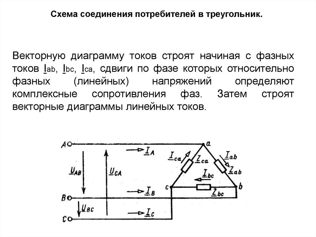 Фазные и линейные токи. Схема соединения потребителей звездой. При соединение треугольником линейный ток равен. Схема треугольник фазное и линейное напряжение. Диаграмма фазных и линейных напряжений.