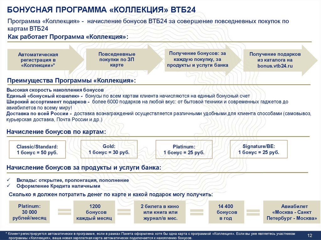 Программа коллекция