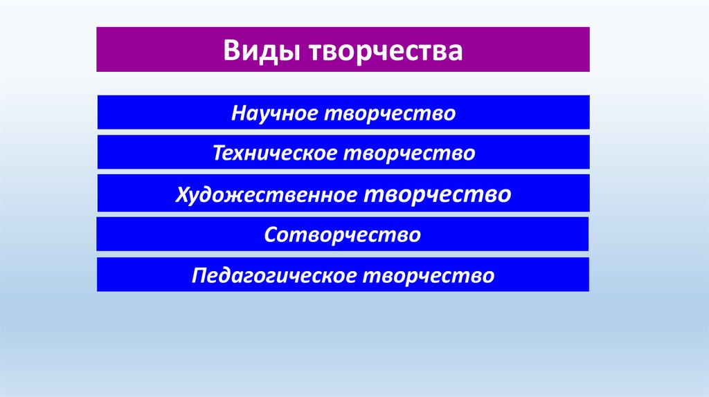 Психология творчества. Виды творчества в психологии. Уровни творчества в психологии. 1. Предмет психологии творчества.