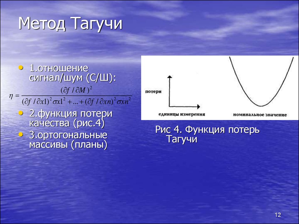 Метод тагути презентация