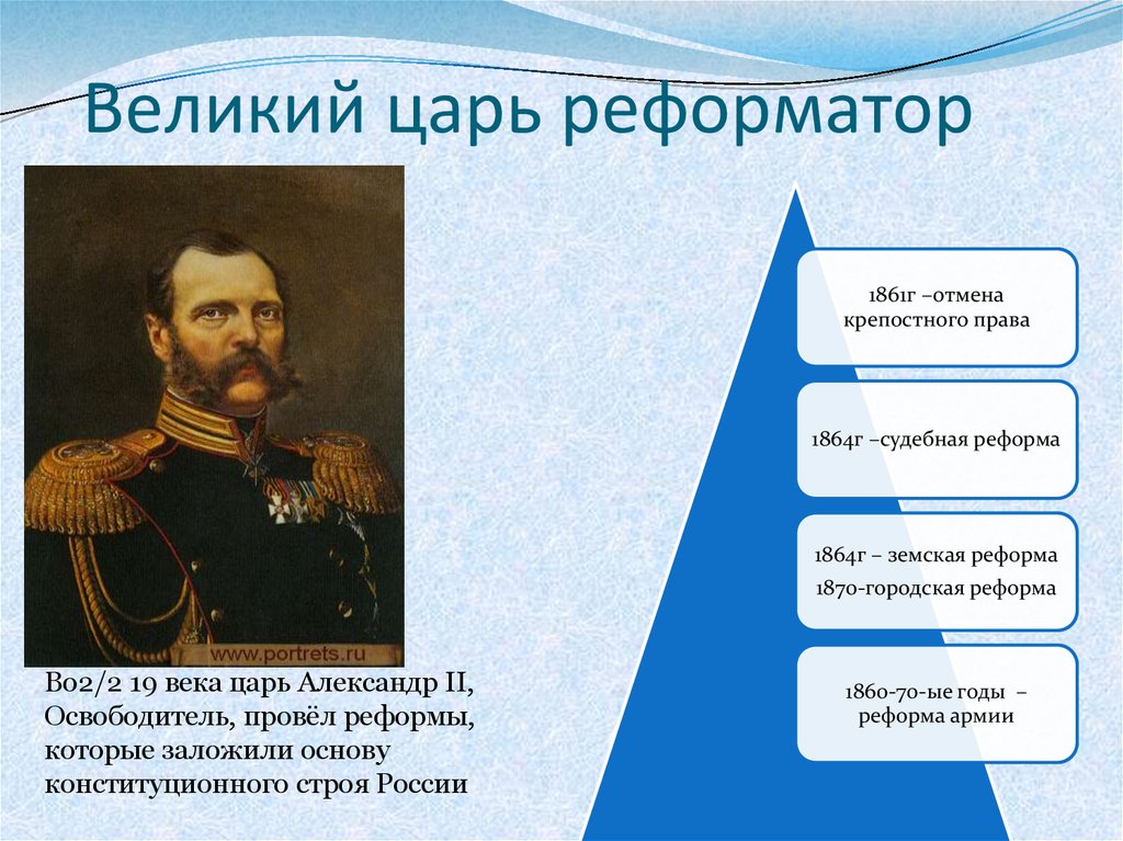 Какого царя называли. Александр 2 реформатор. Царь реформатор. Великие реформаторы России. Александр 2 царь реформатор.