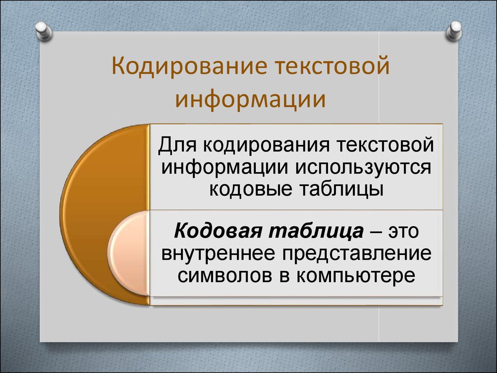 Производство и распространение духовных ценностей план