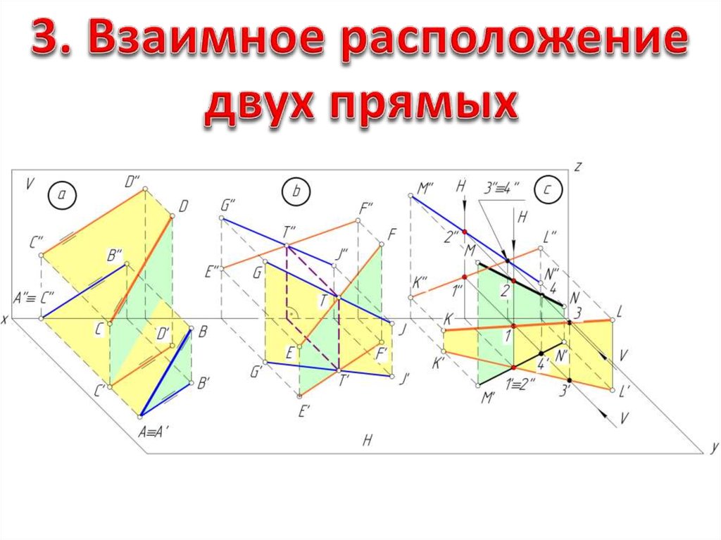 Задание точки на комплексном чертеже монжа