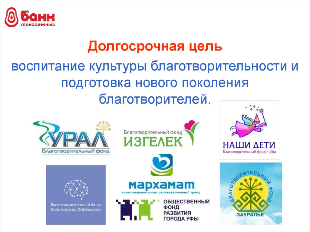 Молодежные банки. Благотворительный фонд урал. Благотворительный фонд урал. Благотворительный фонд урал. Благотворительный фонд урал.