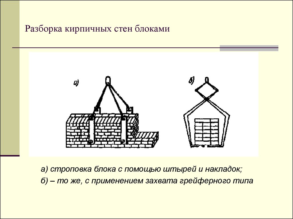 Строповка поддона