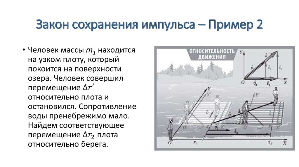 Закон сохранения импульса проект