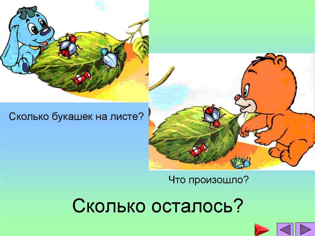 Сколько осталось в начало июля. Презентация что случилось. Сколько осталось фото.