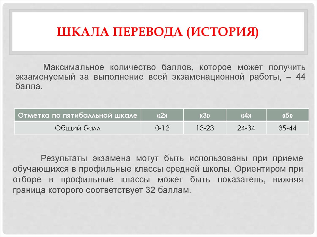 Шкала перевода по биологии. Шкала перевода история. Шкала перевода баллов ЕГЭ по истории. История результатов:.