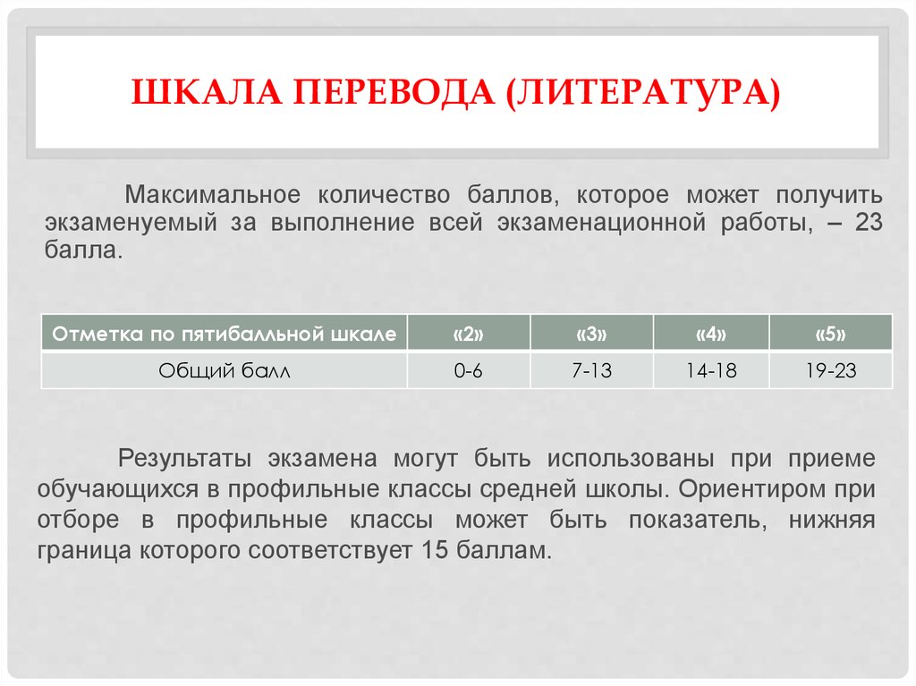 Макс баллах. Шкала баллов ЕГЭ по химии. Шкала баллов физика. Шкала перевода химия. Химия баллы за задания.