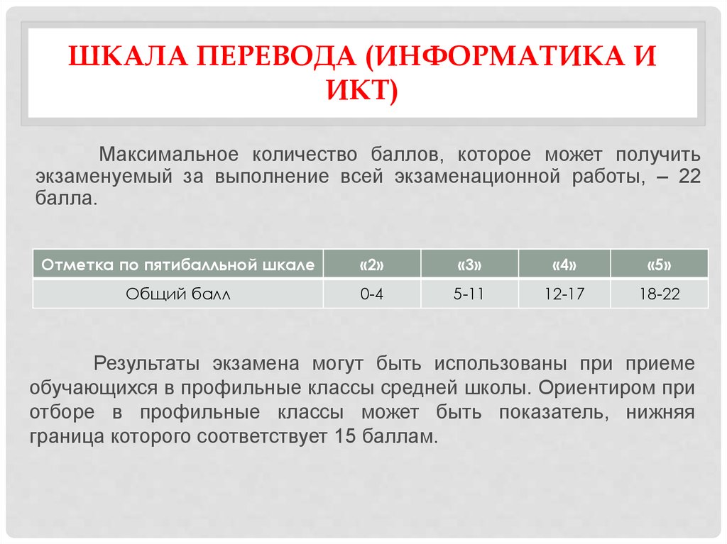 Шкала перевода огэ