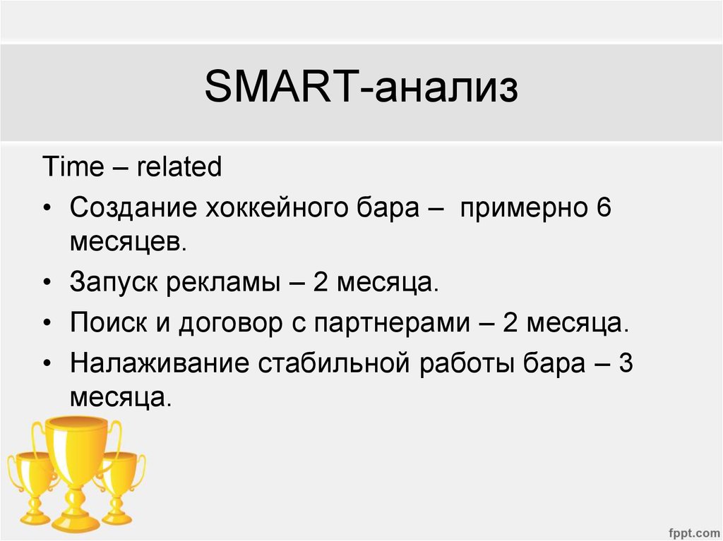 Smart анализ. Smart анализ целей это. Smart анализ используется для. Smart анализ пример.