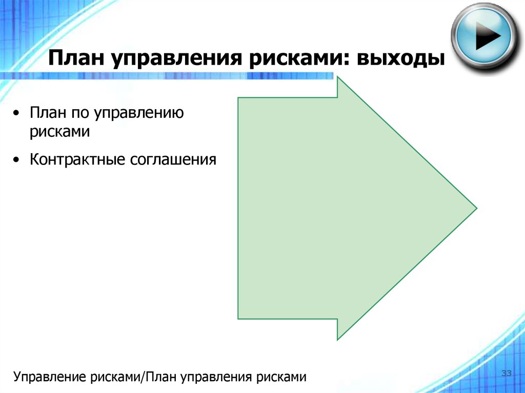 План релиза. План управления рисками. Анализ и оценка рисков. Возможные выходы проекты. Идентификация риска это.