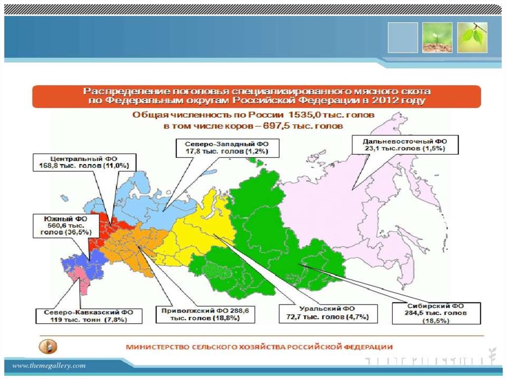 Карта апк россии