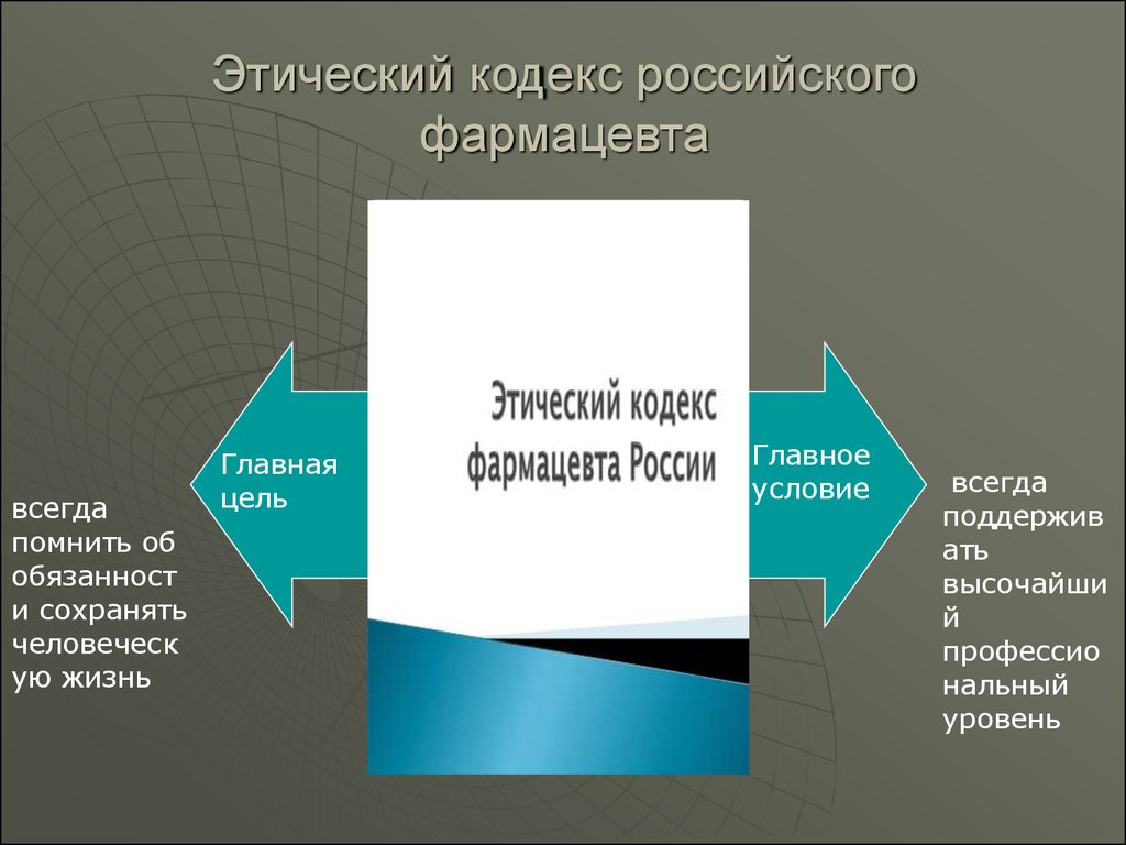 Презентация этический кодекс фармацевта