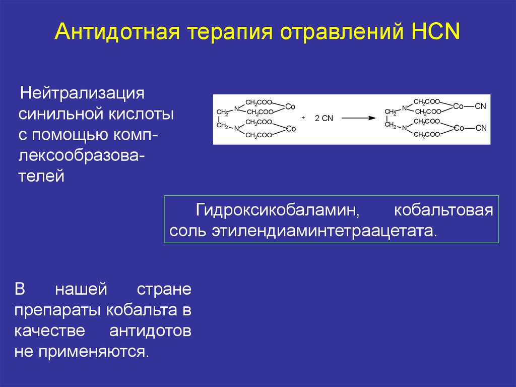 Нейтрализация. Нейтрализация кислоты. Антидот синильной кислоты. Гидролиз синильной кислоты. Антидот при синильной кислотой.