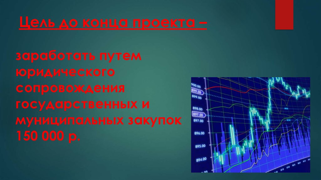 Цель до конца проекта –