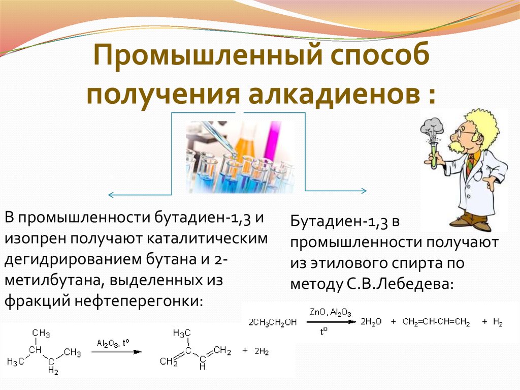 Получение алкадиенов