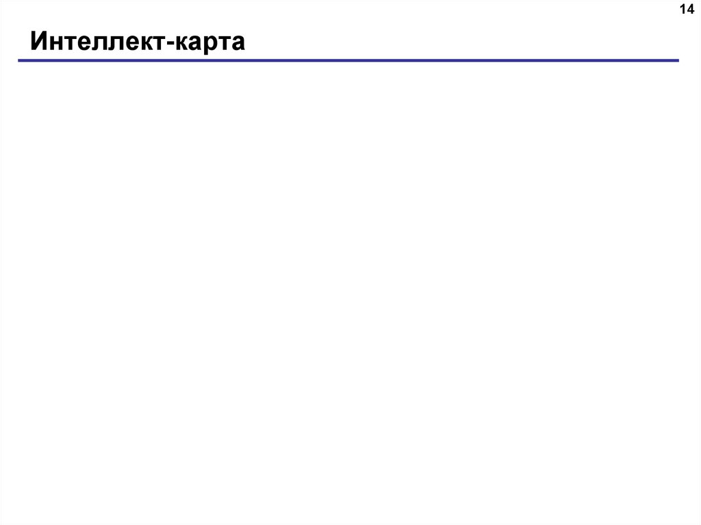 Интеллект-карта