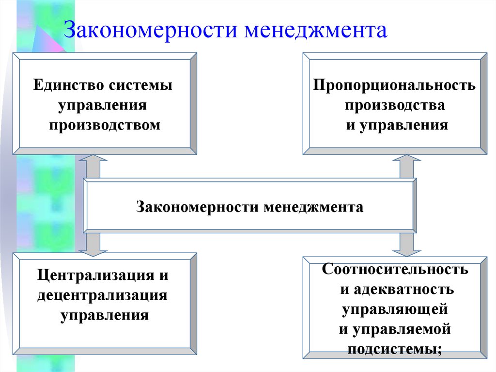 view осередок пропаганди і інформації при проводі оун на українських землях випуск