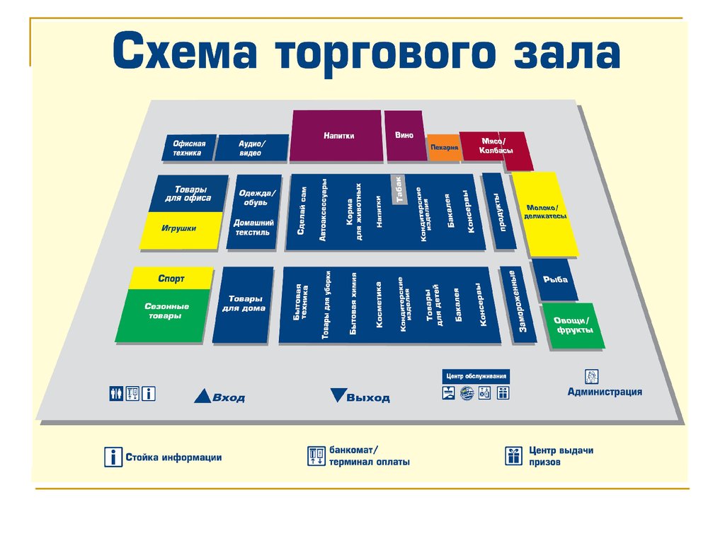 Маркетинговый план магазина техники