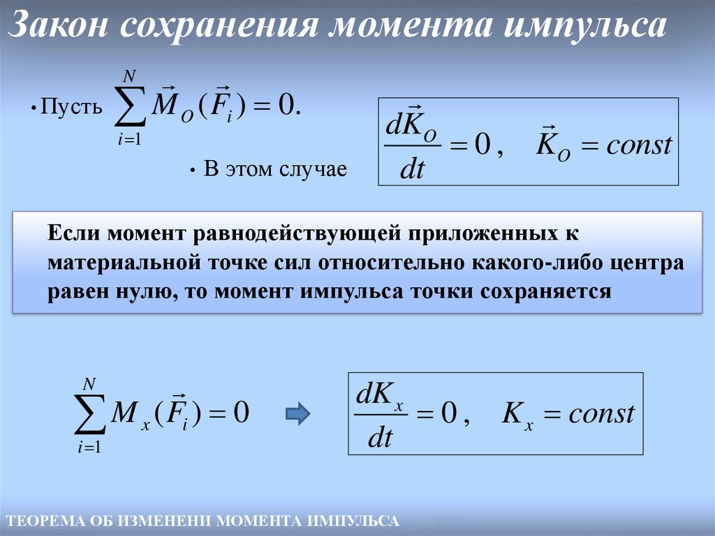 Закон момента импульса