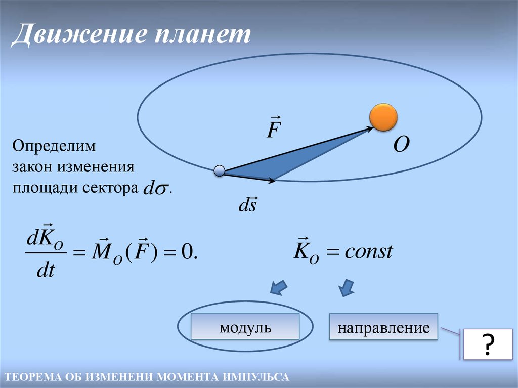 Как определить направление момента. Как определить направление момента импульса. Как определяется направление момента импульса. Как определить направление момента импульса тела. Движение планет момент импульса.