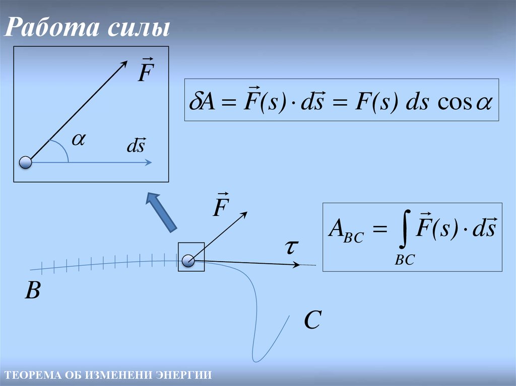 Теорема об изменении энергии