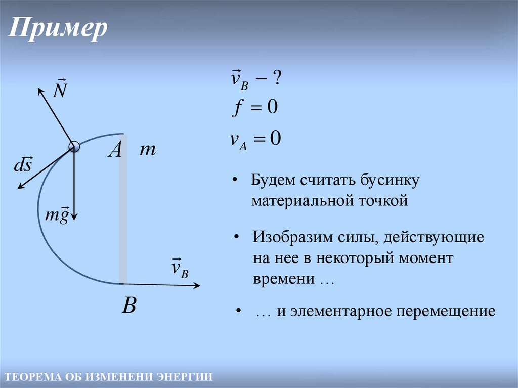 Условия материальной точки