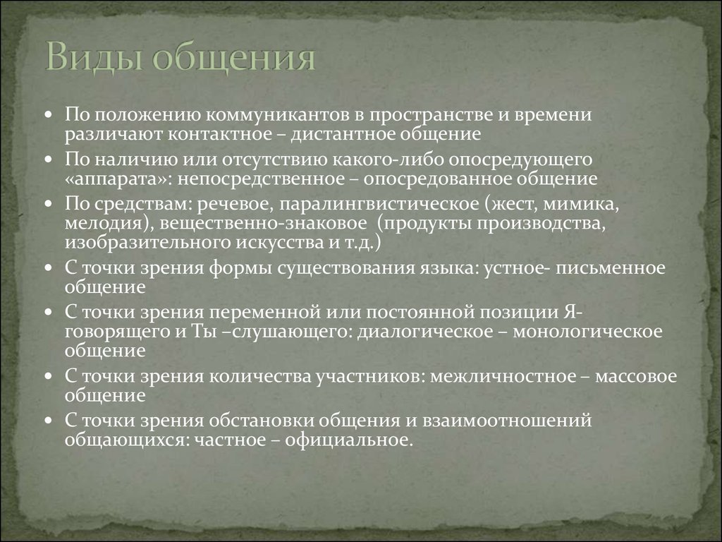 Положения общения. Формы монологического общения. Монологическое и диалогическое общение. Монологический Тип общения. Виды общения контактное Дистантное.