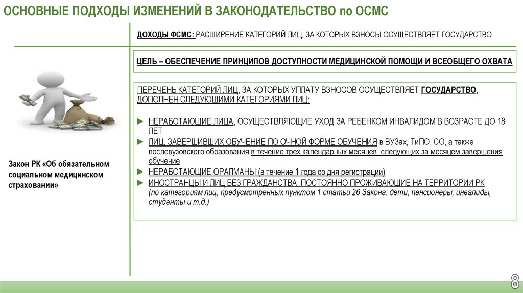 Закон 67 фз о страховании