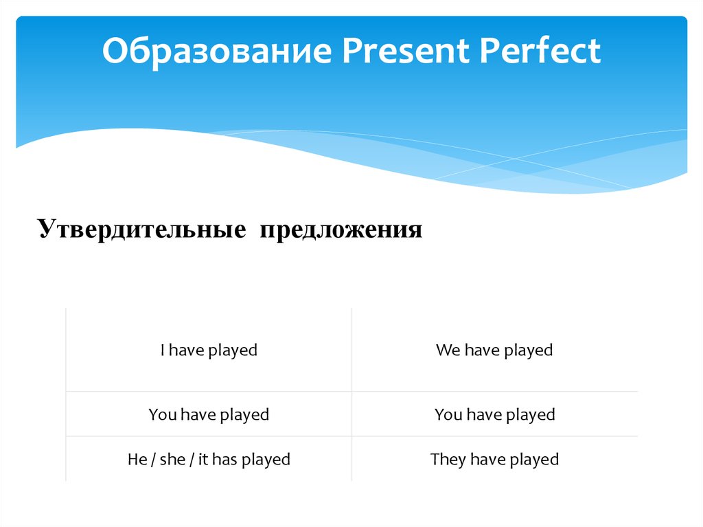 Утвердительную форму present perfect