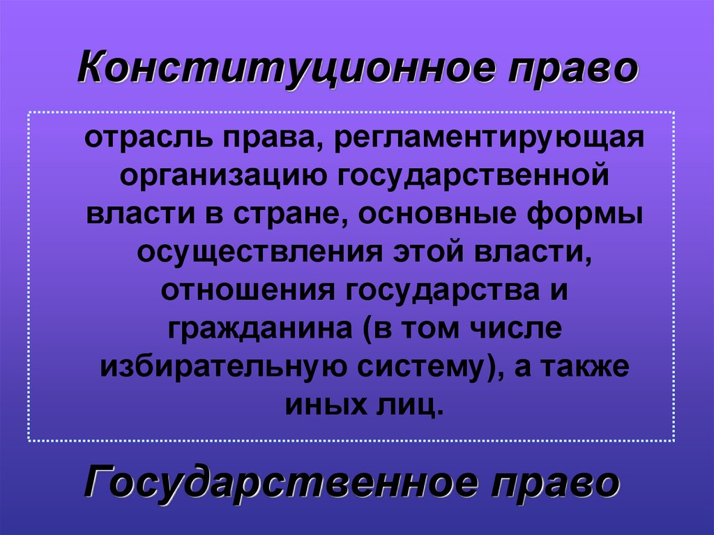 Что такое конституционное право