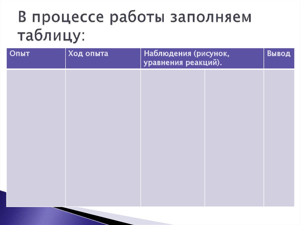 Собирание и распознавание газов