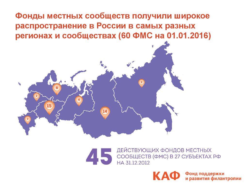 Действующие фонды рф. Фонды местных сообществ в России. Карта фондов местных сообществ. Местные сообщества. Местные сообщества это примеры.