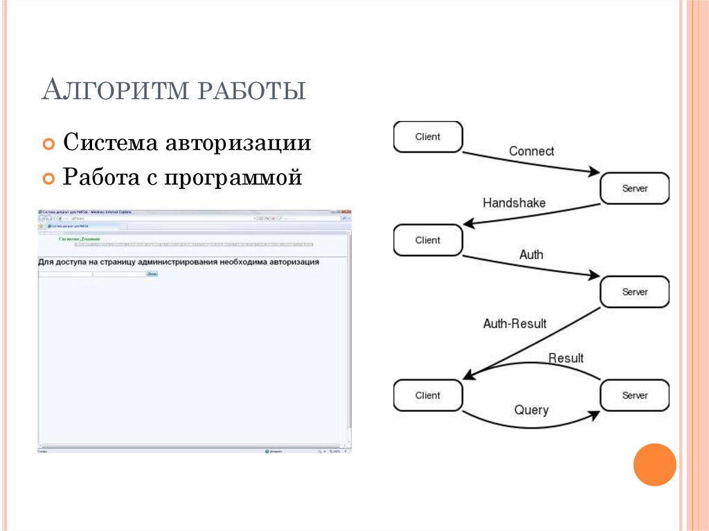 Работы авторизуйтесь. Пример работы системы авторизации. Алгоритм работы таргетолога. Алгоритм работы начальника заставы. Работа с флипчартом алгоритм.