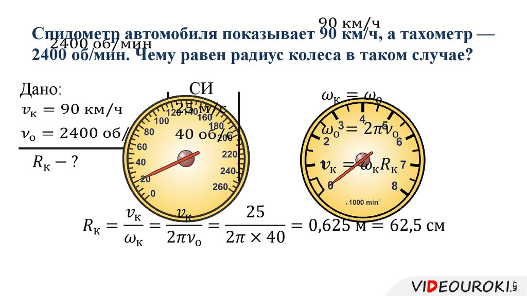 Что показывает скорость. Спидометр автомобиля показывает 90 км/ч а тахометр 2400 об/мин. Спидометр автомобиля показывает. Спидометр показывает 90 км а тахометр 2400 оборотов в минуту. Спидометр автомобиля показы.