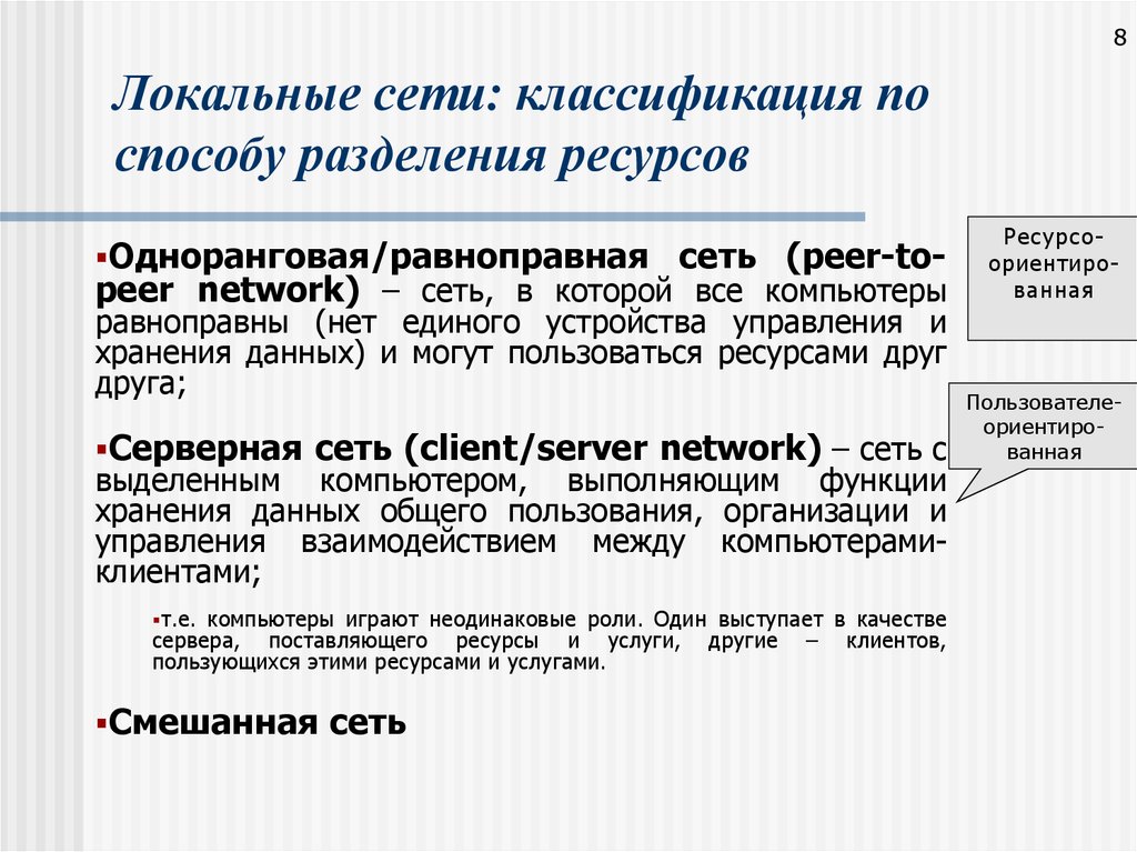 Местный ресурс. Ресурсы локальной сети. Классификация локальных сетей. Разделение ресурсов сети. Локальные ресурсы.