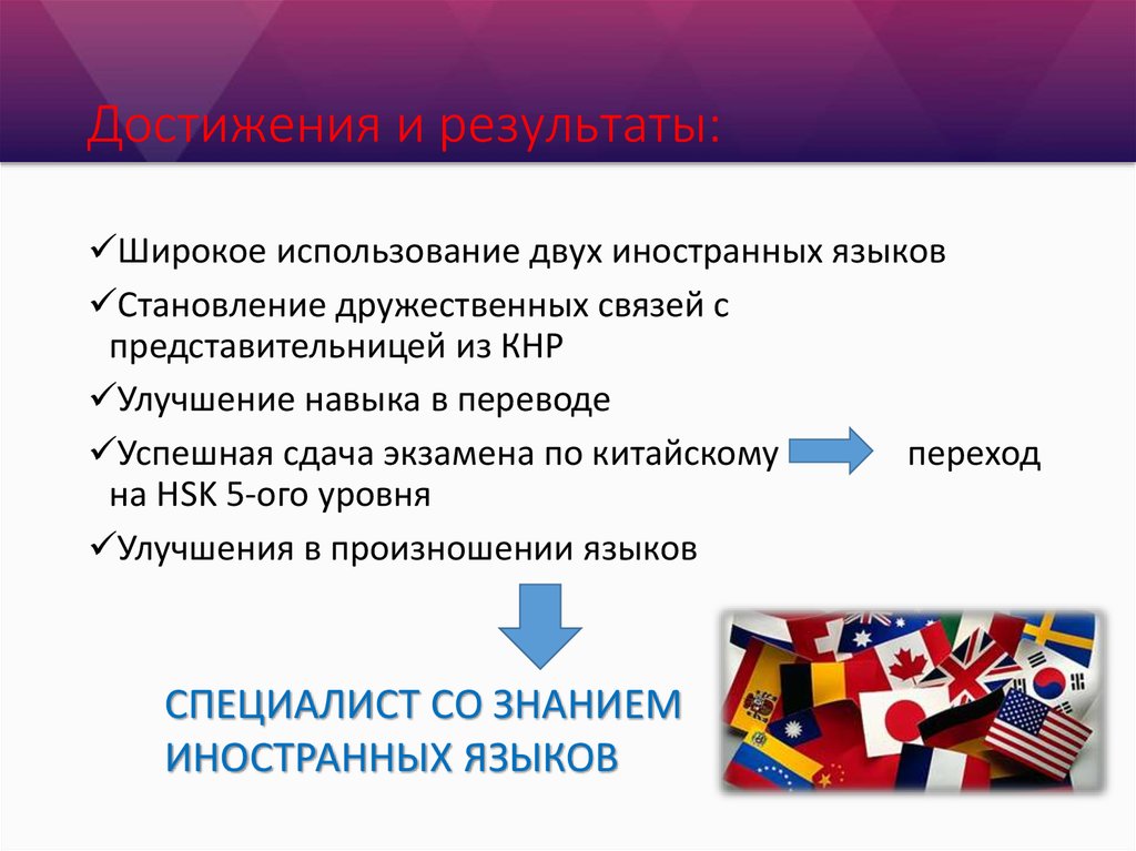 Коммуникативный подход в обучении иностранному языку